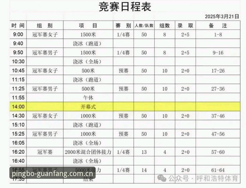 为什么体育爱好者都在问官方中文站赛程数据到底变了什么？
